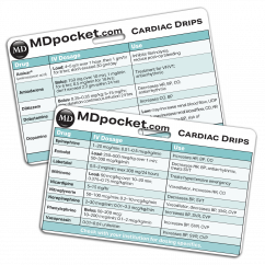 Rapid ID – Cardiac Drip